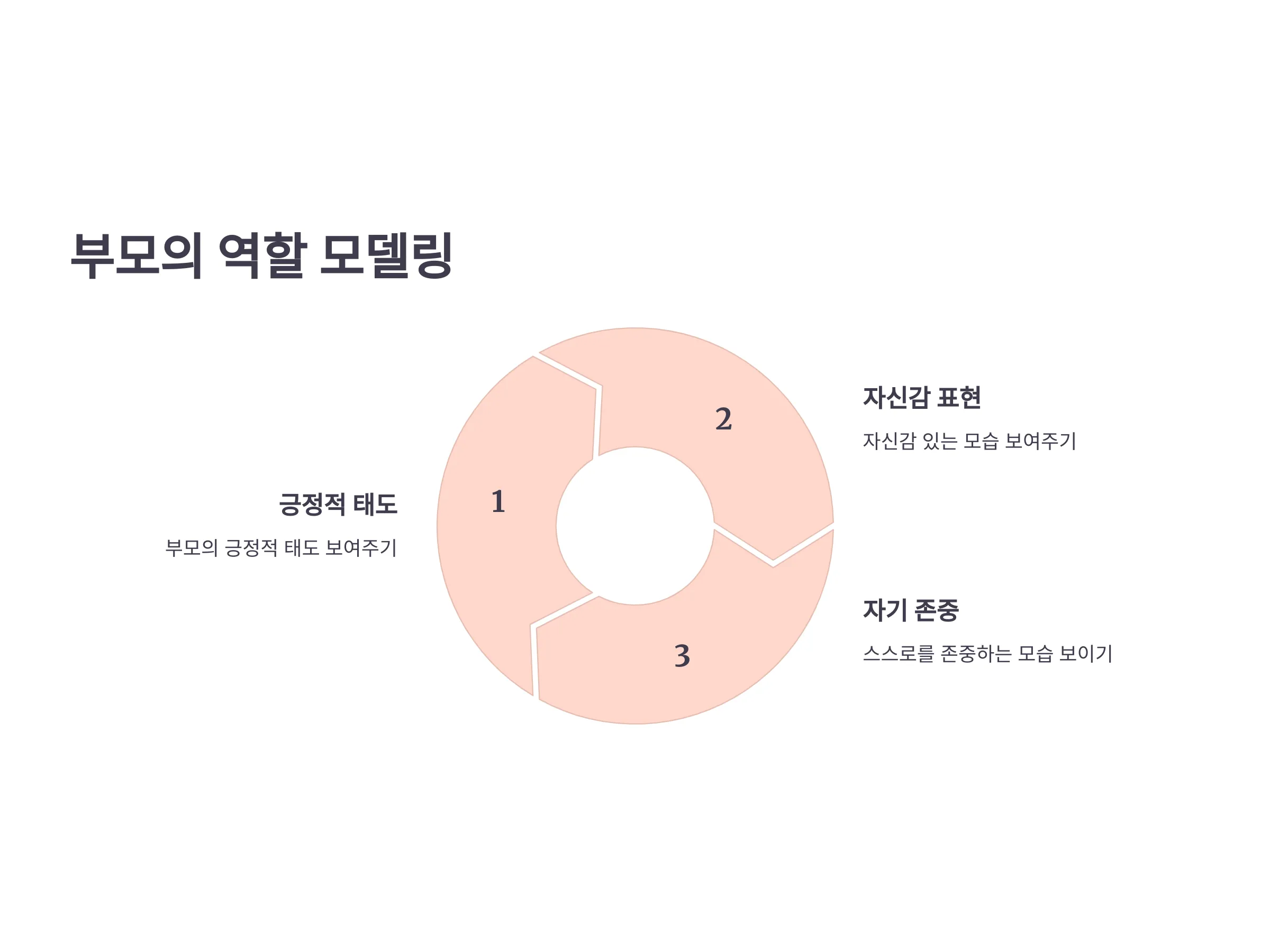 55f4a3459950180ce243b4874e80a75f_1741264
